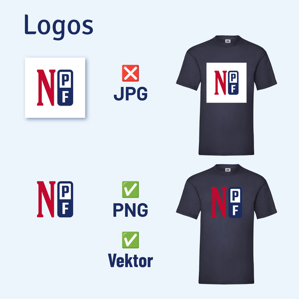 Bitte beachten Sie bei Logos, keinen Hintergrund zu haben, daher sind JPG-Datein ungeeignet. PNG-Datein können einen freigestellten Hintergrund haben und die besten Ergebnisse werden erzielt wenn Ihr Logo als Vektorgrafik vorliegt.